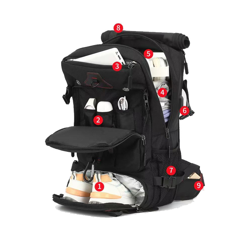 Large Capacity Travel Backpack - Laptop Backpack 15.6 incelemesi ve fiyatı