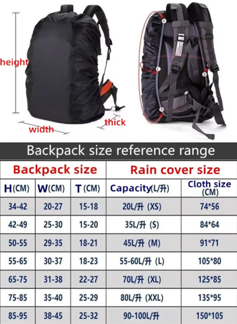 New Reflective Waterproof Back - Rain Cover Backpack incelemesi ve fiyatı