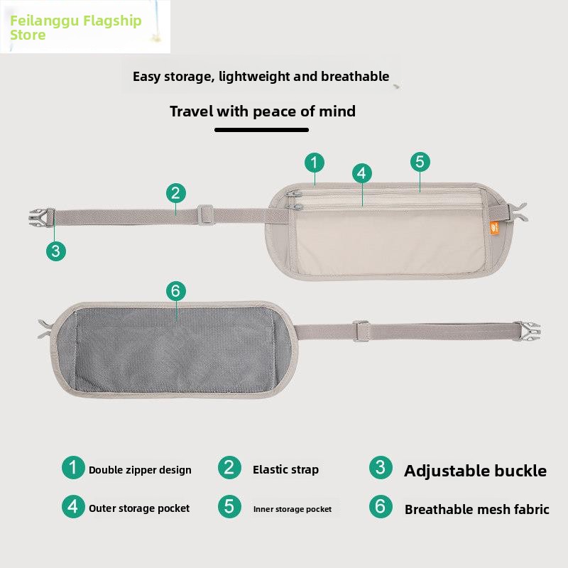 Invisible Thickened Sports Bac - Travel Backpack Anti Theft incelemesi ve fiyatı