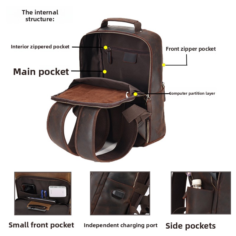 Leather double-shoulder backpa - Laptop Backpack 15.6 incelemesi ve fiyatı