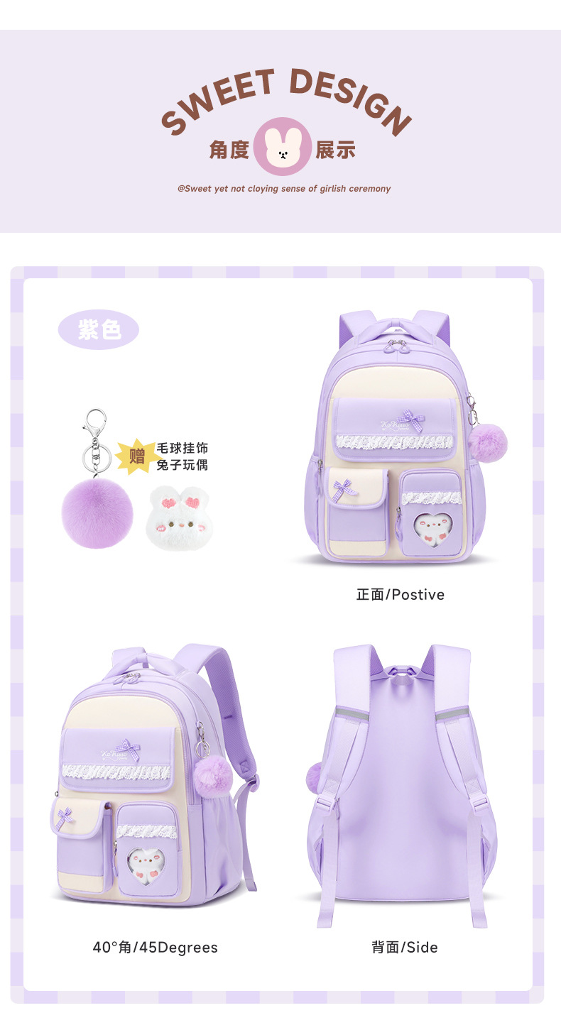 Backpack for Elementary & Midd - School Backpack Teen incelemesi ve fiyatı
