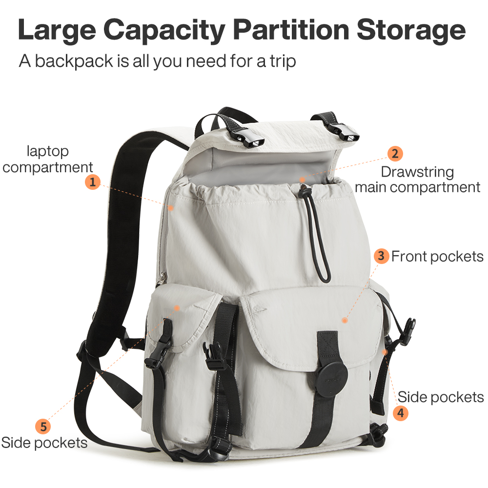 Mixi Travel Backpack 18 Inch C - Canvas Backpack Casual incelemesi ve fiyatı