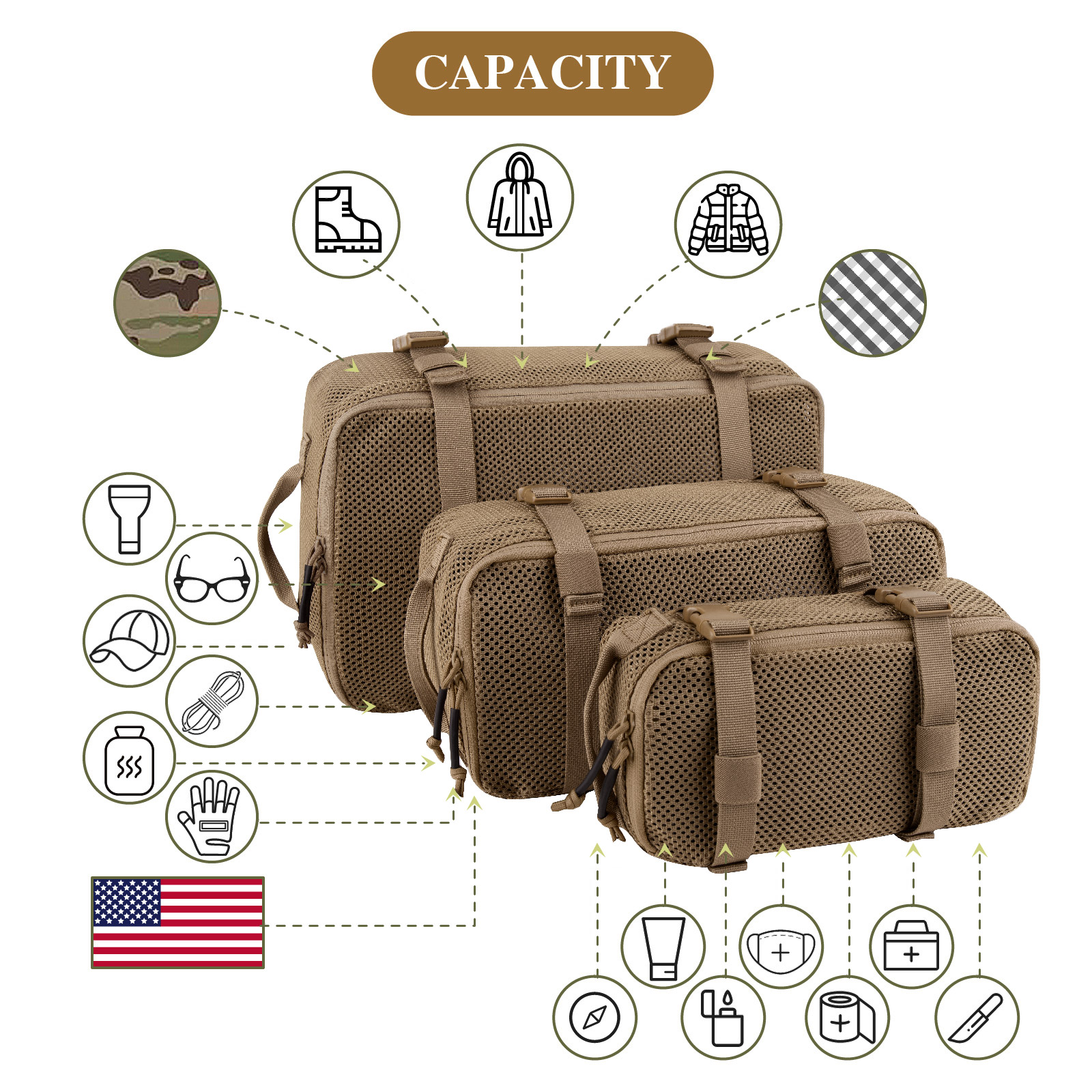 KRYDEX Tactical Modular Pouch  - Backpack Insert Organizer incelemesi ve fiyatı